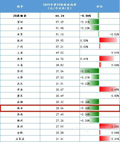  因西涅伤缺四周,多伦多FC战绩下滑  