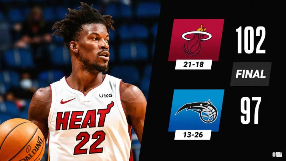  巴特勒28+10+9准三双，热火送老鹰四连败  